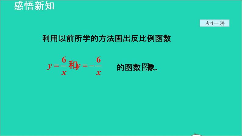 26.1.2 反比例函数的图象和性质 人教版数学九年级下册授课课件第5页