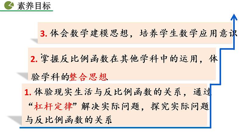 26.2 实际问题与反比例函数 第2课时 人教版数学九年级下册教学课件03