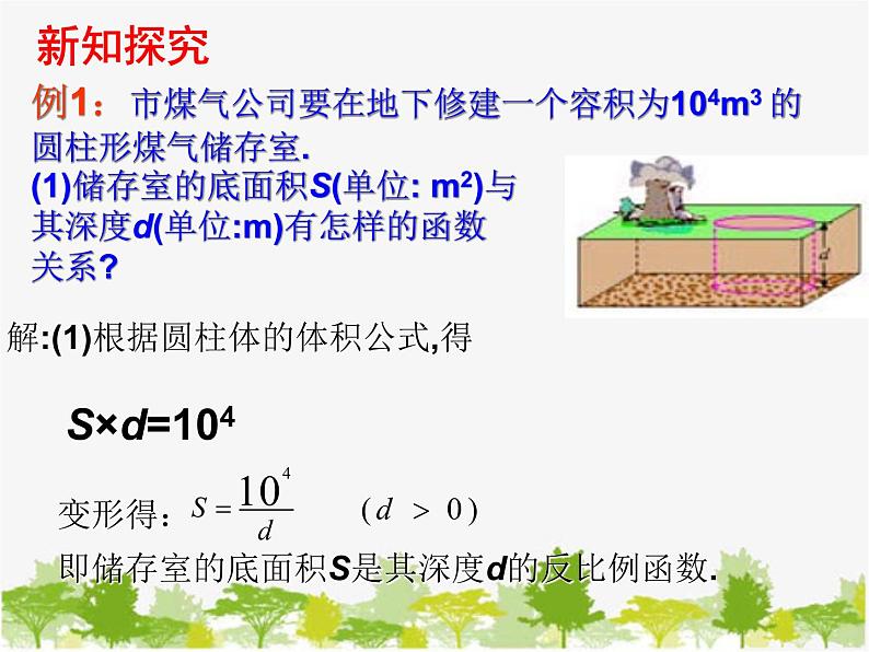 26.2.1 实际问题与反比例函数 人教版数学九年级下册课件第4页