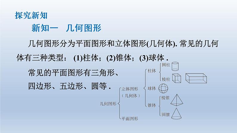 5.1 丰富的图形世界 苏科版七年级数学上册课件03