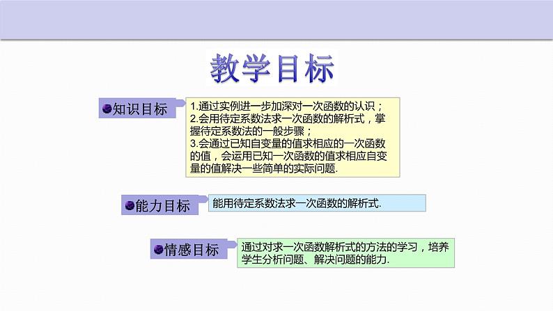 5.3 一次函数 第2课时 浙教版八年级上册课件02