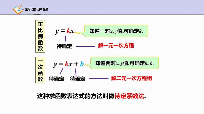 5.3 一次函数 第2课时 浙教版八年级上册课件06