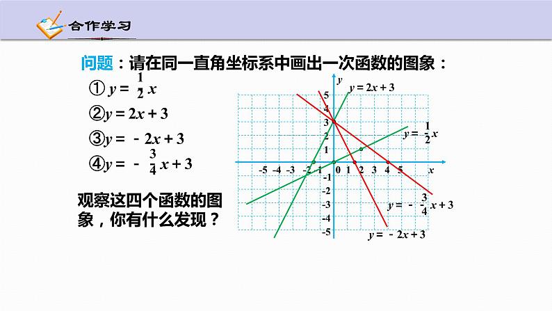 5.4 一次函数的图象（第2课时）浙教版八年级上册课件04