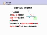 5.5 一次函数的简单应用（第2课时）浙教版八年级上册课件