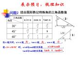 第1章 直角三角形的边角关系 回顾与思考 北师大版九年级数学下册课件