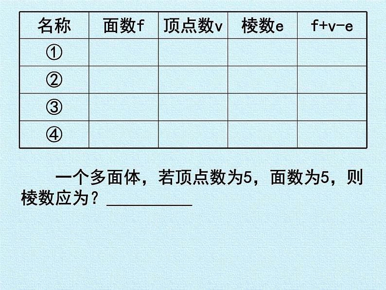 第5章 走进图形世界复习 苏科版七年级数学上册课件04