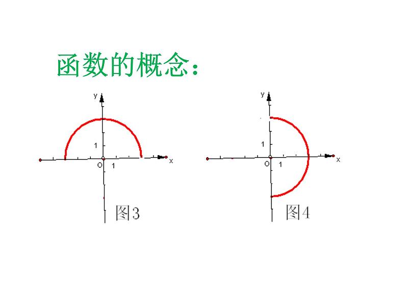 第5章 一次函数 浙教版数学八年级上册复习课课件第3页