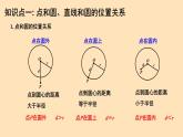 第24章 圆的有关计算 知识点精讲精练 人教版九年级数学上册课件