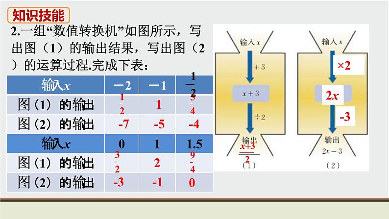 初中数学北师大版七上数学教材习题课件-第三章复习题03