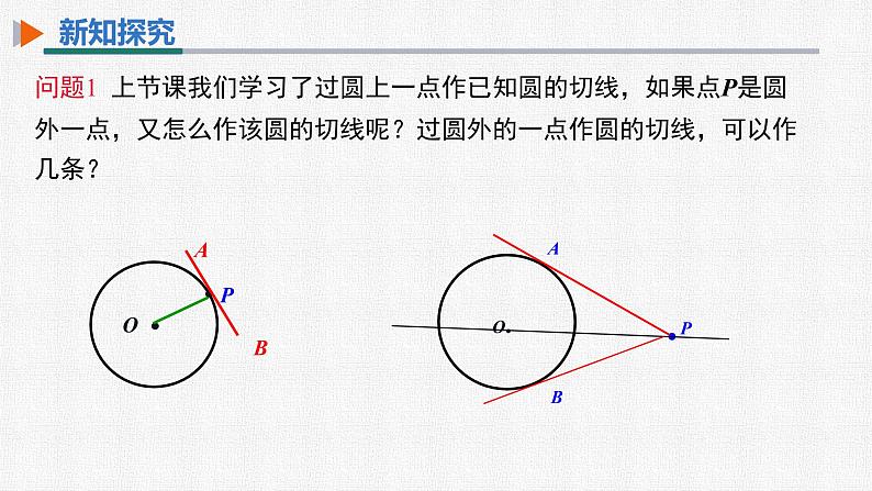 24.2.2 第3课时 切线长定理和三角形的内切圆 初中数学人教版九年级上册精选课件第4页