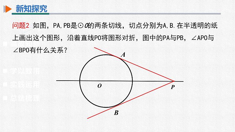 24.2.2 第3课时 切线长定理和三角形的内切圆 初中数学人教版九年级上册精选课件第7页