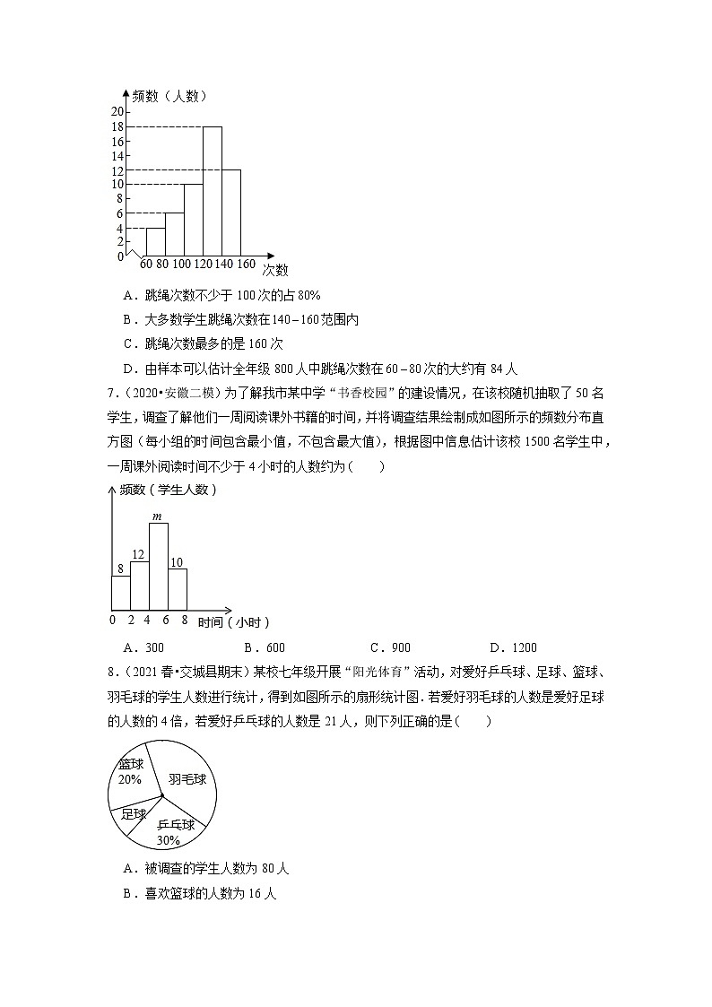 专题5.3用统计图描述数据（原卷版）03