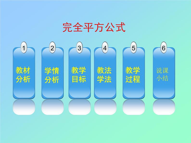 人教版 八年级上册 完全平方公式说课优质课件02