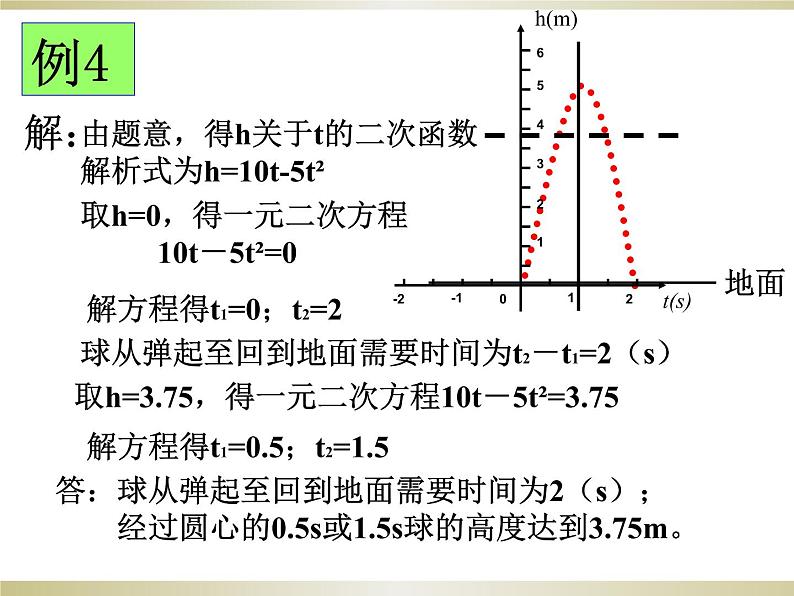 1.4.二次函数的应用（3）课件第7页