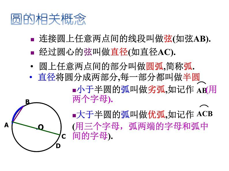 浙教版数学九年级上册3.1.1圆课件第6页