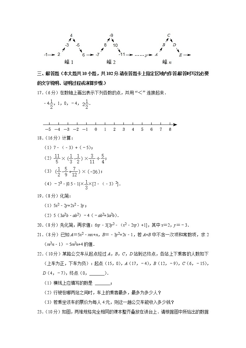 江苏省连云港市灌南县2022-2023学年七年级上学期期中数学试卷(含答案)第3页