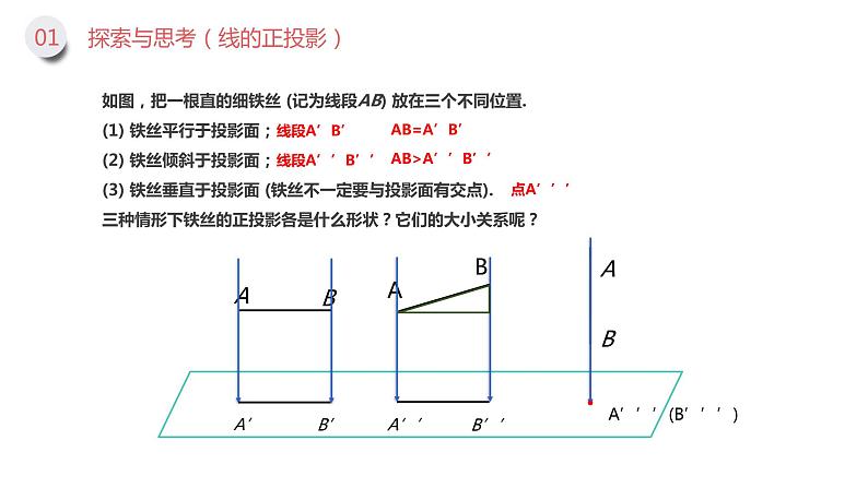 《正投影》九年级初三下册PPT课件06