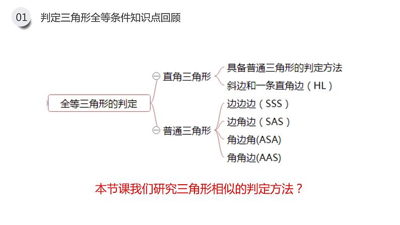 《相似三角形的判定：边边边 边角边》九年级初三数学下册PPT课件04