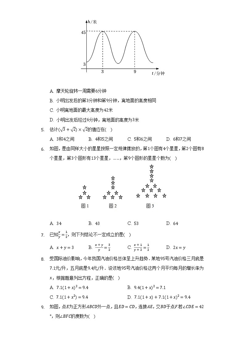 2022-2023学年重庆市万州二中教育集团九年级（上）第一次定时作业数学试卷（含解析）第2页