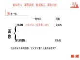 5.1 二次函数 苏科版九年级数学下册课件