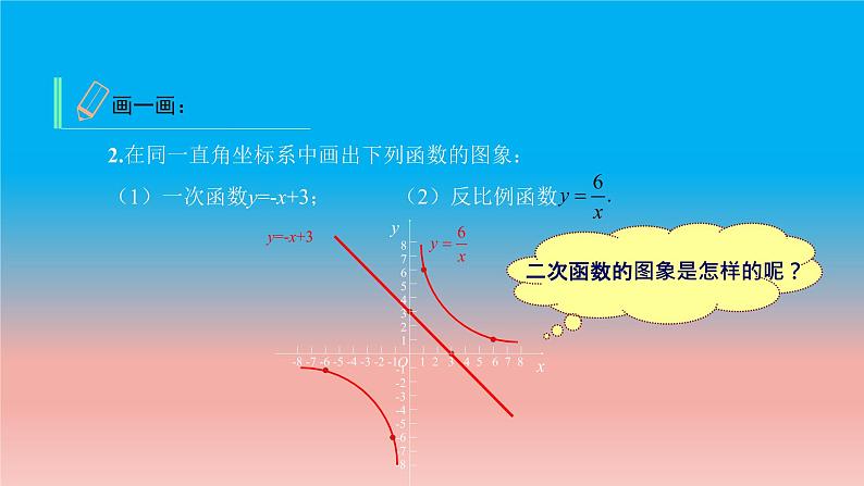 5.2 第1课时 二次函数y=ax^2的图象和性质 苏科版九年级数学下册教学课件05