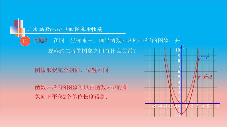 5.2 第2课时 二次函数y=a(x+h)^2+k的图象和性质 苏科版九年级数学下册教学课件第8页