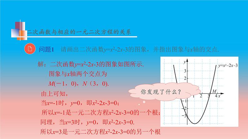 5.4 第1课时 二次函数与一元二次方程的关系 苏科版九年级数学下册教学课件06