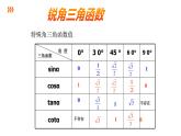 1.2 銳角三角函數(shù)的計算 第2課時 課件