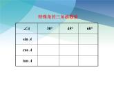 1.2 銳角三角函數(shù)的計算 浙教版數(shù)學九年級下冊課件2