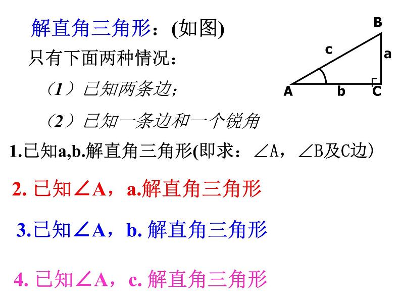 第1章 解直角三角形复习 浙教版数学九年级下册课件06