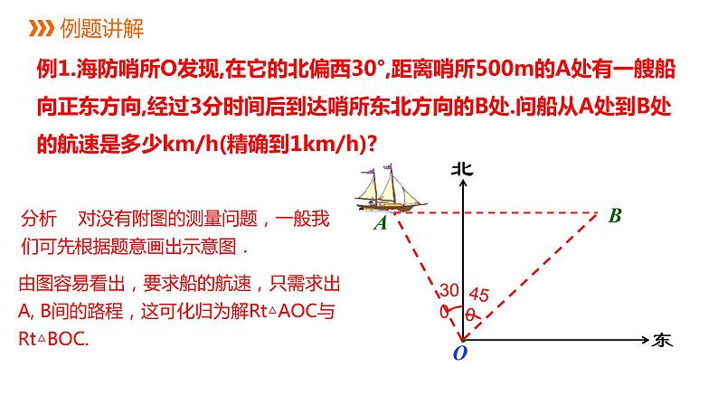 1.3 第3课时 方位角与仰角、俯角问题 课件第8页