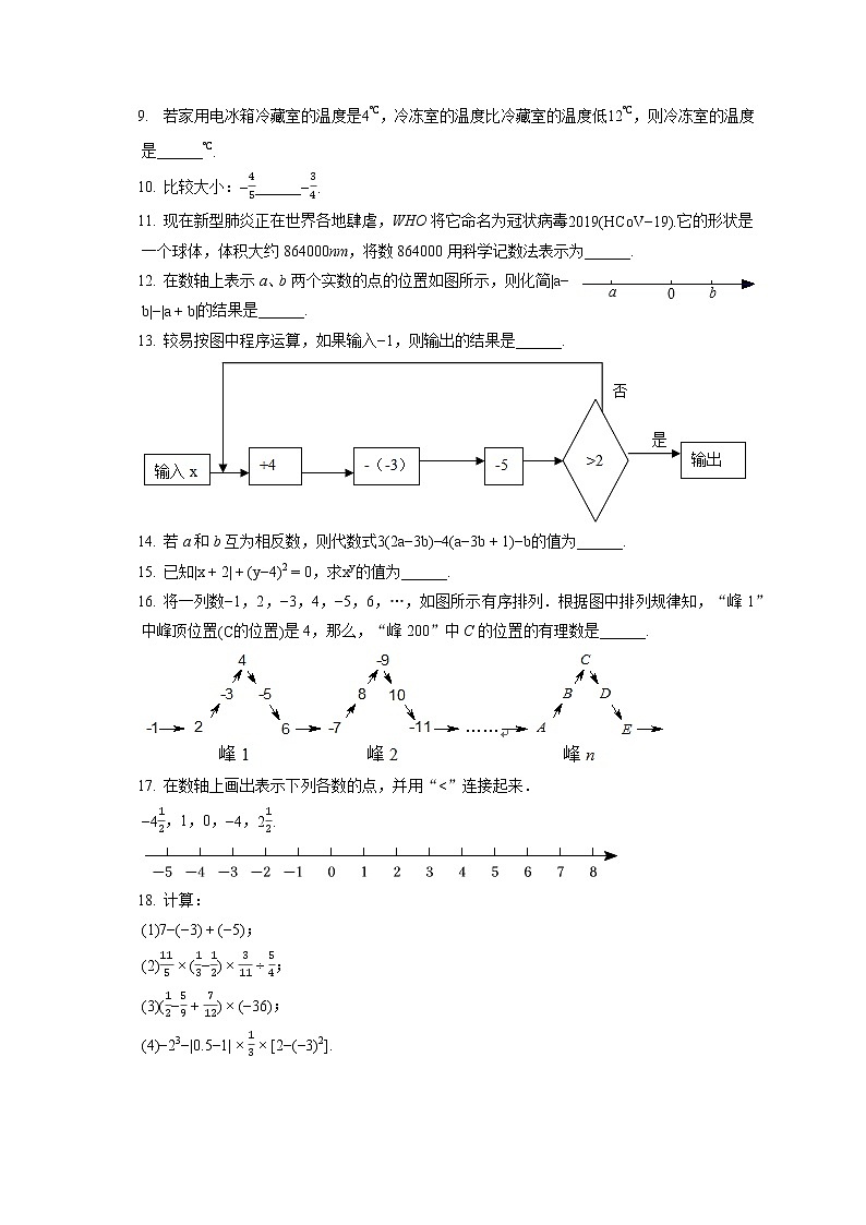 2022-2023学年江苏省连云港市灌南县七年级（上）期中数学试卷（含答案解析）第2页