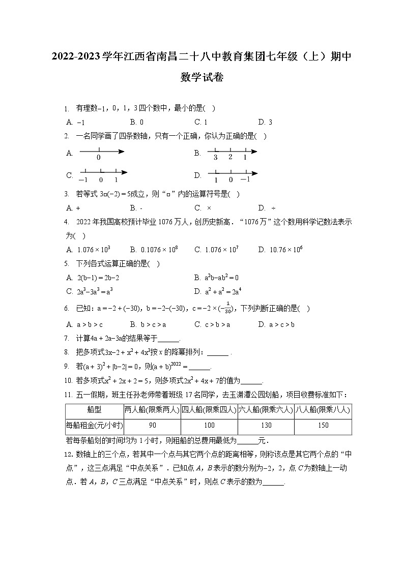 2022-2023学年江西省南昌二十八中教育集团七年级（上）期中数学试卷（含答案解析）01