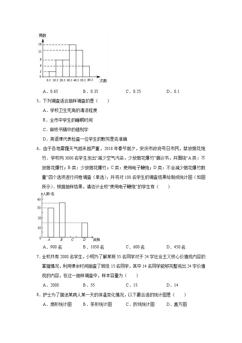 第15章 数据的收集与表示 华东师大版数学八年级上册测试题(含答案)第2页