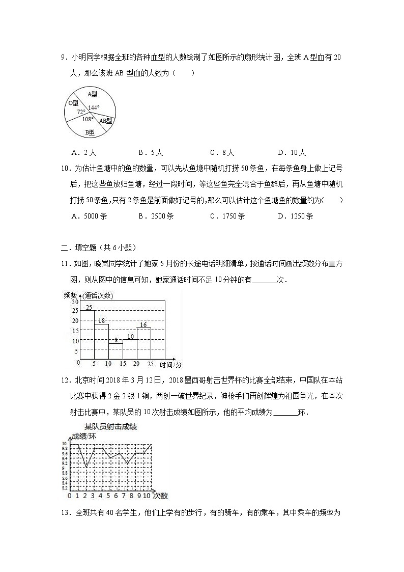 第15章 数据的收集与表示 华东师大版数学八年级上册测试题(含答案)第3页
