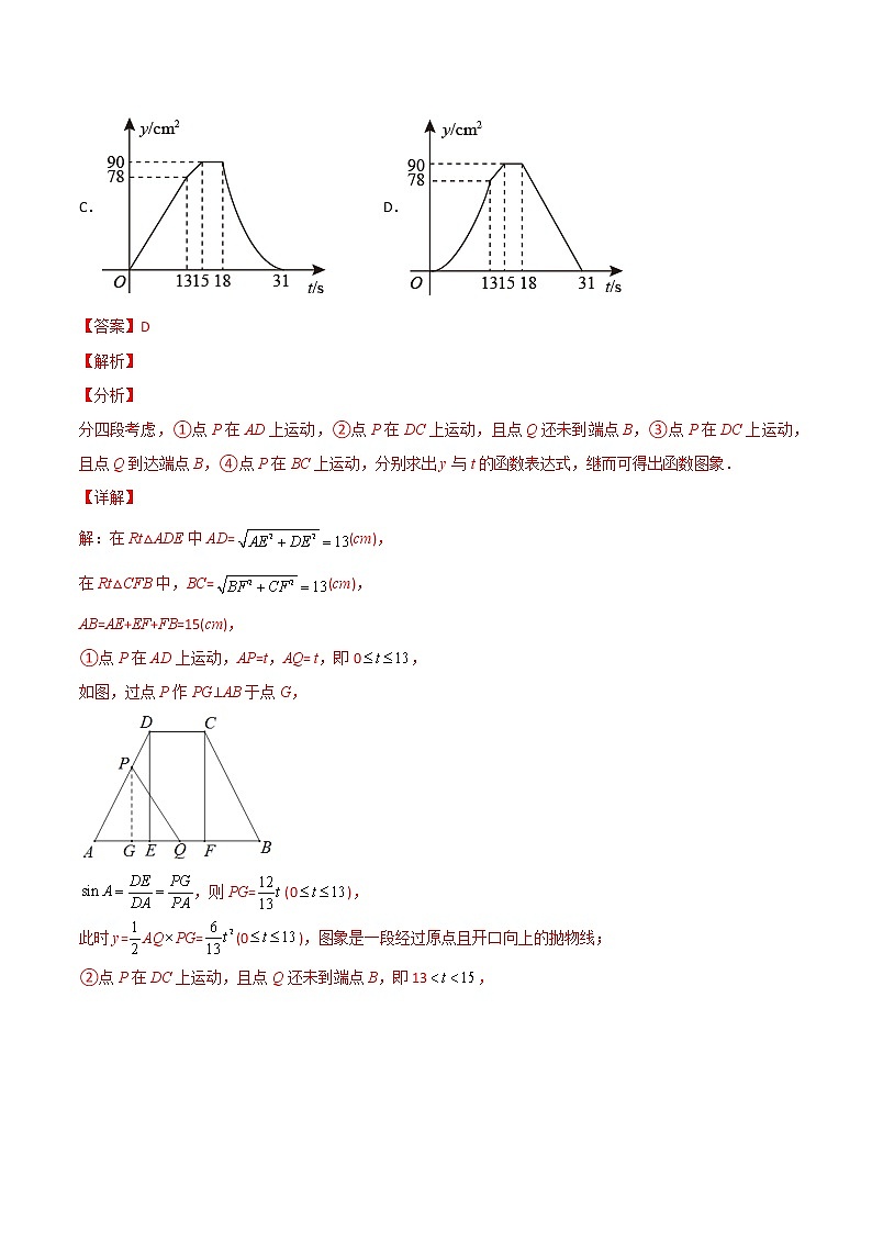 专题08 函数初步知识-三年（2020-2022）中考数学真题分项汇编（江苏专用）（解析版）第2页