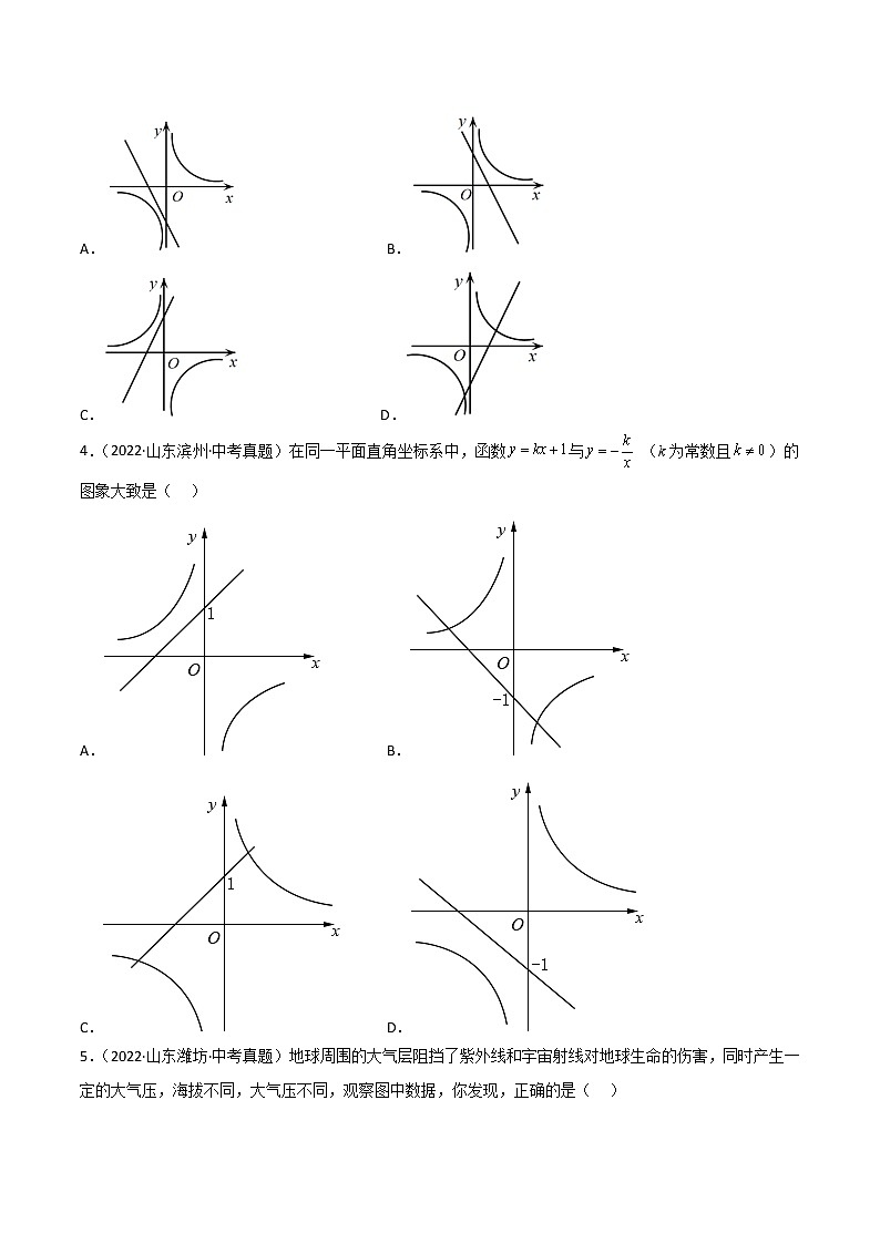2020-2022年山东中考数学3年真题汇编 专题12 反比例函数（学生卷+教师卷）02