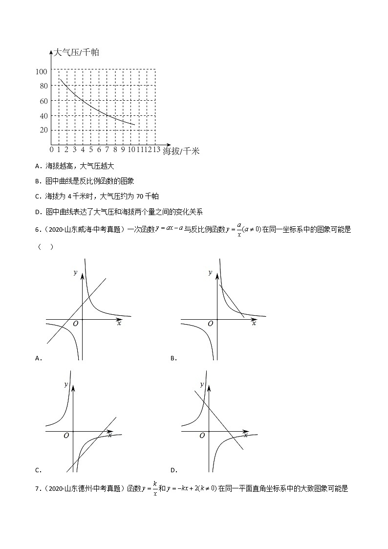 2020-2022年山东中考数学3年真题汇编 专题12 反比例函数（学生卷+教师卷）03