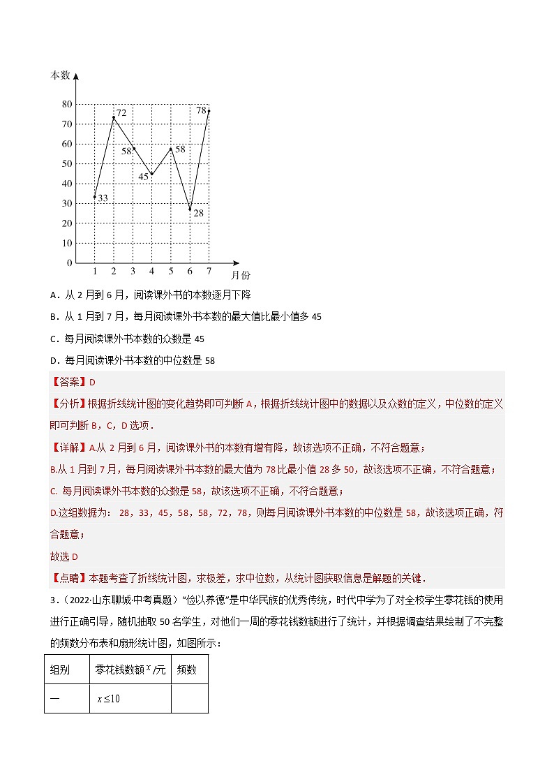 2020-2022年山东中考数学3年真题汇编 专题24 统计（学生卷+教师卷）02