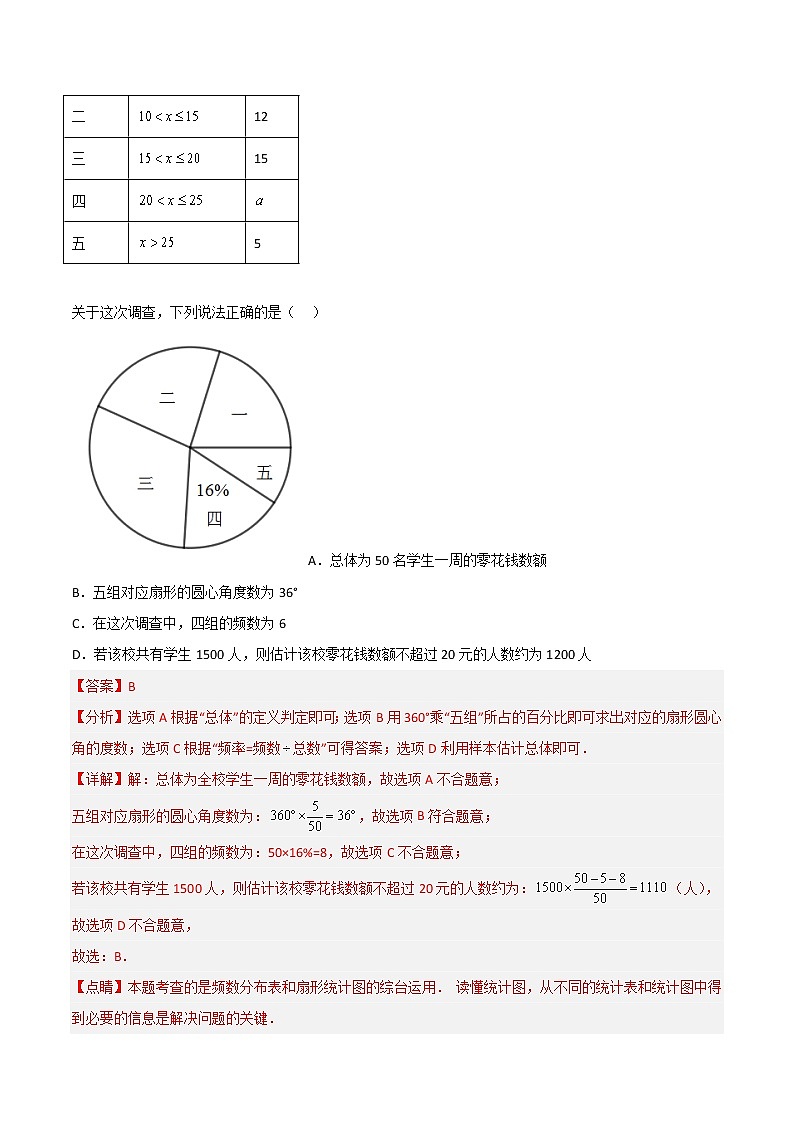 2020-2022年山东中考数学3年真题汇编 专题24 统计（学生卷+教师卷）03