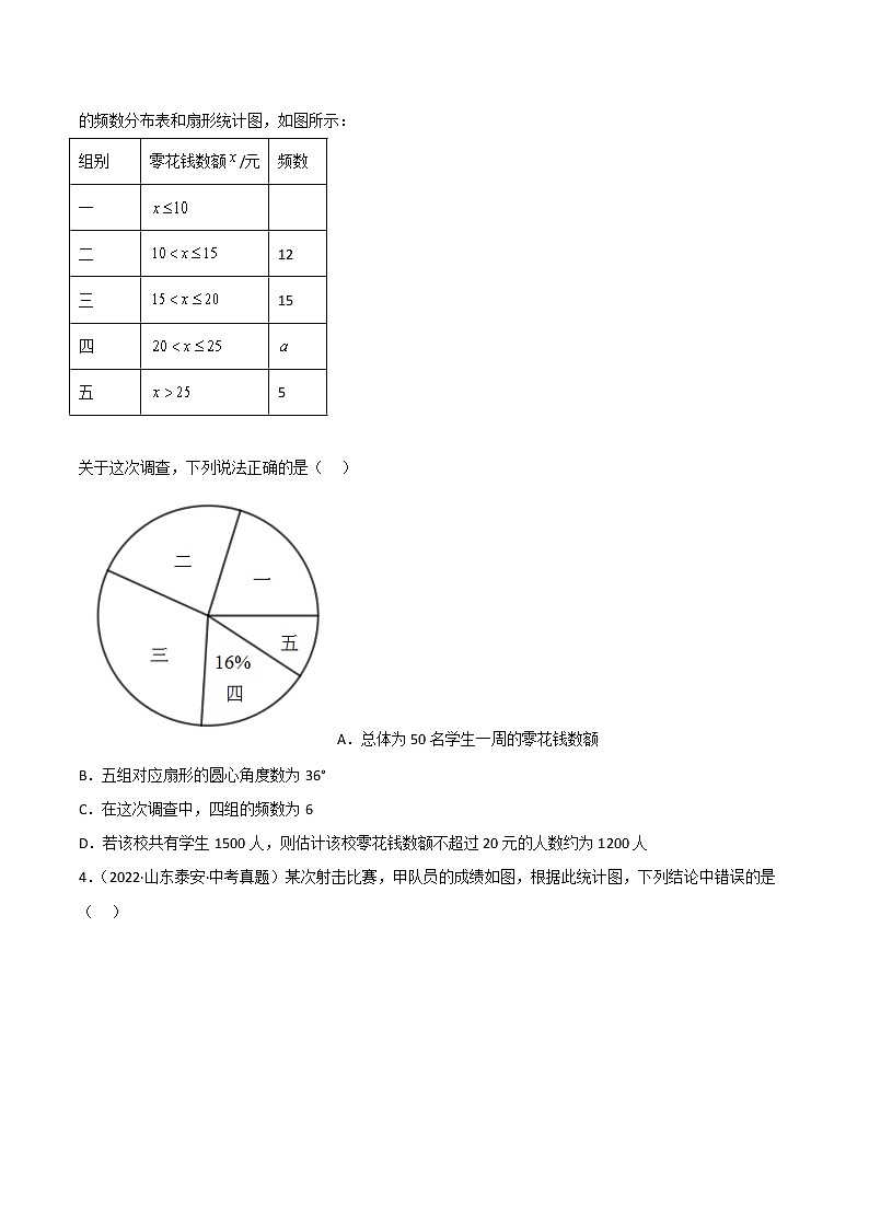 2020-2022年山东中考数学3年真题汇编 专题24 统计（学生卷+教师卷）02