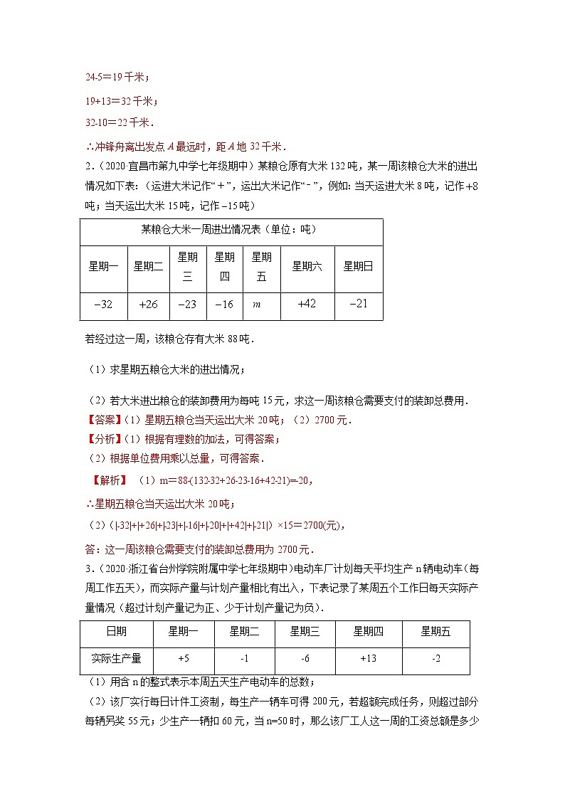 专题1.17有理数的实际应用问题练习（重难点培优）（原卷+解析）02