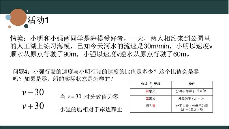 浙教版数学七年级下册分式单元复习课课件第5页