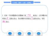 北师大版七年级数学上第二章有理数及其运算2.2数轴习题课件