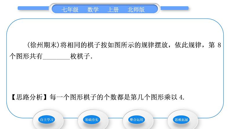 北师大版七年级数学上第三章整式及其加减3.5探索与表达规律习题课件04