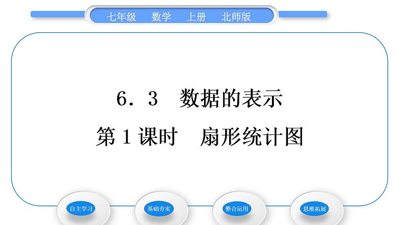 北师大版七年级数学上第六章数据的收集与整理6.3数据的表示第1课时扇形统计图习题课件第1页