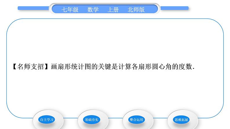 北师大版七年级数学上第六章数据的收集与整理6.3数据的表示第1课时扇形统计图习题课件第5页