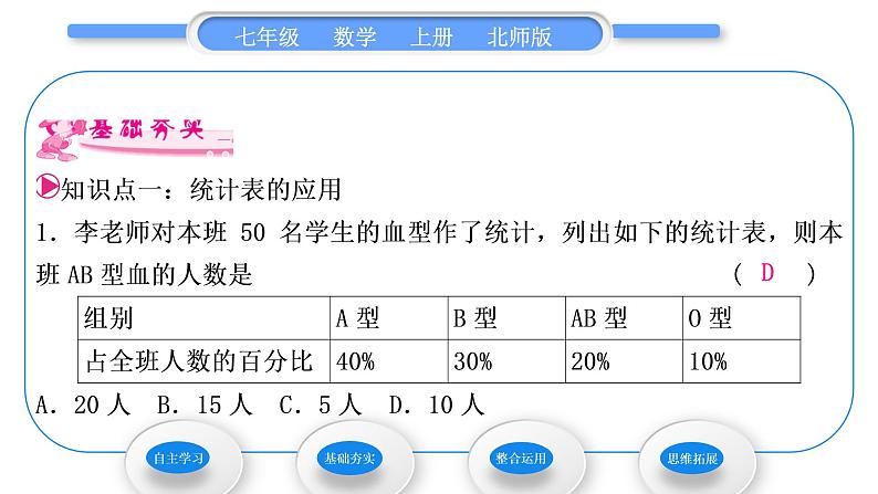 北师大版七年级数学上第六章数据的收集与整理6.3数据的表示第1课时扇形统计图习题课件第6页