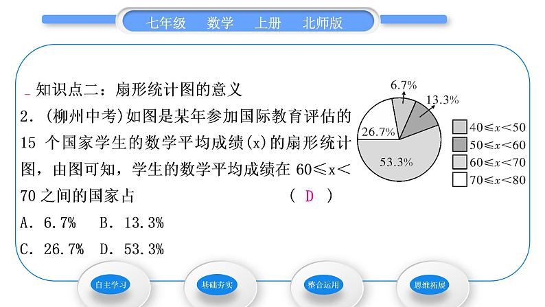 北师大版七年级数学上第六章数据的收集与整理6.3数据的表示第1课时扇形统计图习题课件第7页