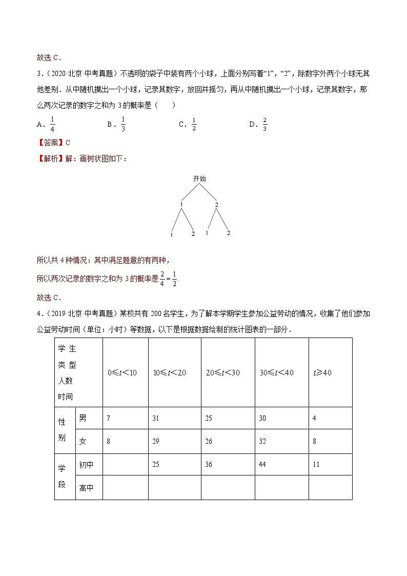 专题20 统计与概率-5年（2018~2022）中考1年模拟数学分项汇编（北京专用）（解析版）第2页